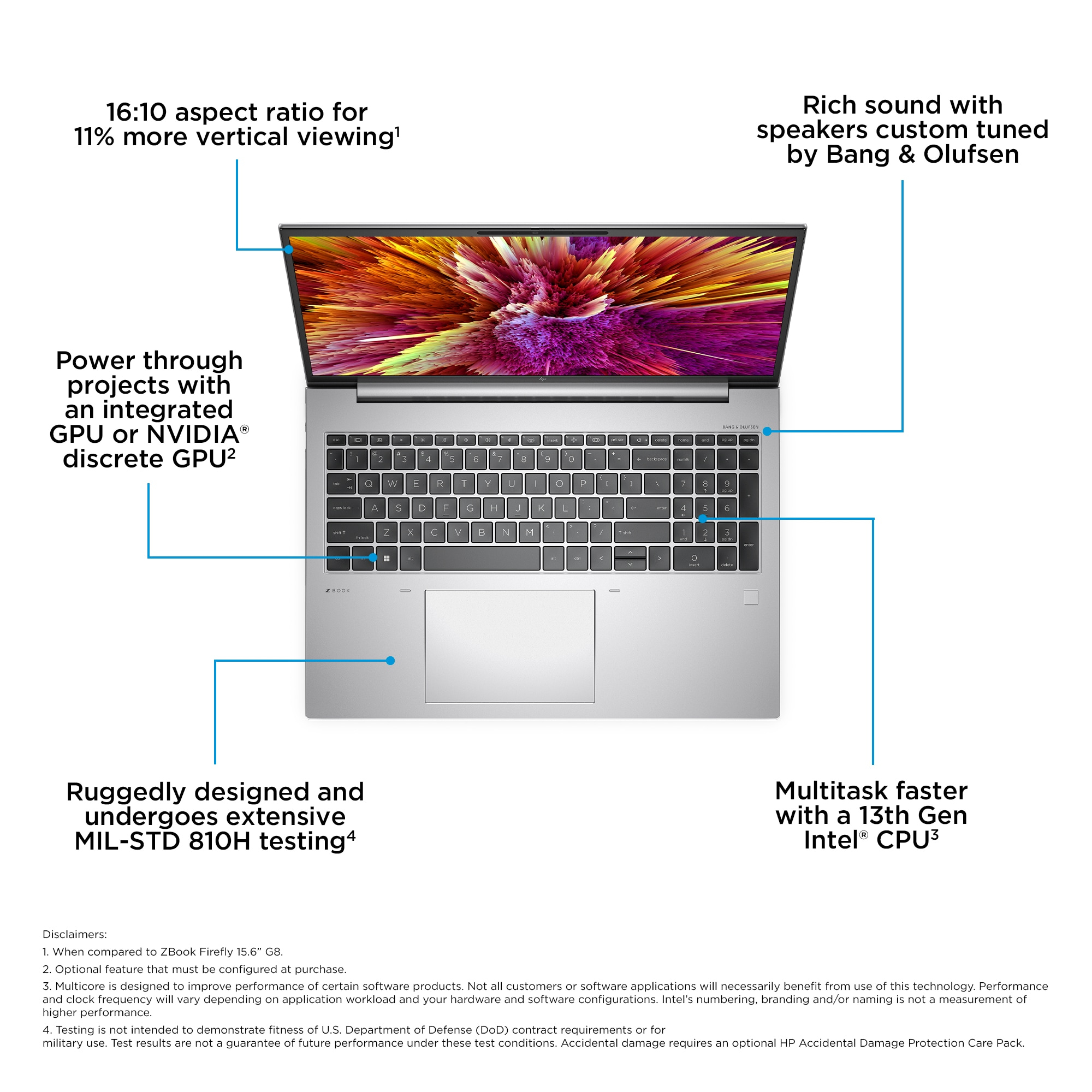 📡 אלחוט מהיר מהדור החדש